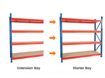 TS Longspan Racking | 1984 x 1360 x 928mm | Chipboard Shelves | 4 Levels | 825kg Max Weight per Shelf