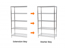 Extension Bay | Chrome Wire Shelving | 1625h x 1070w x 610d mm | 5 Levels | 300kg Max Weight per Shelf | Eclipse®