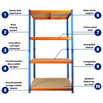 Extra Heavy Duty Storage Racking | 1800h x 900w x 450d mm | 300kg Max Weight per Shelf | 4 Levels