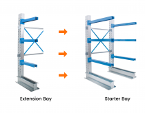 Cantilever Racking | Single Sided Starter Bay | 2432h x 1000w | 600mm Arms | Max Load 4400kg