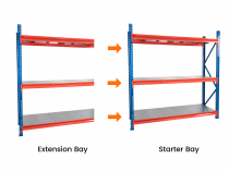 TS Longspan Racking | 1984 x 2884 x 471mm | Solid Steel Shelves | 3 Levels | 440kg Max Weight per Shelf