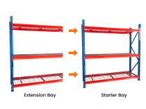 TS Longspan Racking | 2492 x 2273 x 471mm | Mesh Shelves | 3 Levels | 700kg Max Weight per Shelf